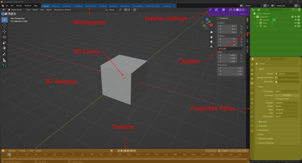Blender ui