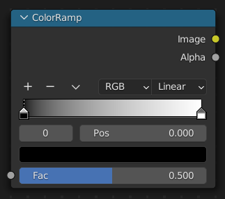 Compositing node types compositor node val to rgb